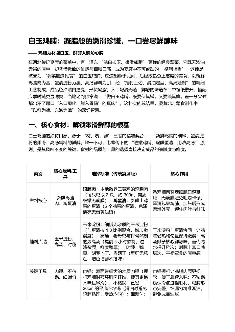 白玉鸡脯:凝脂般的嫩滑珍馐,一口尝尽鲜醇味.docx_第1页