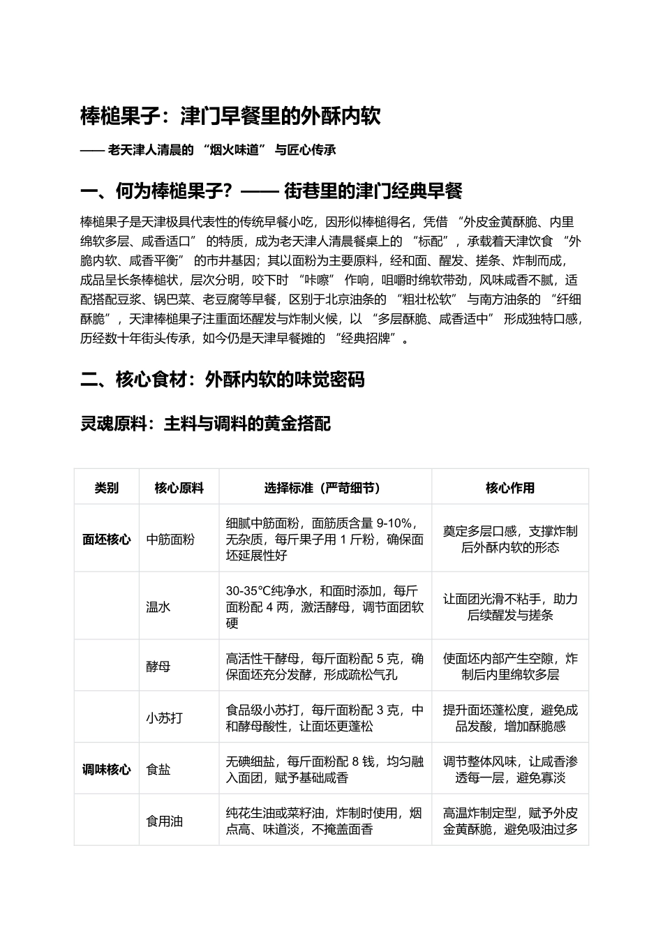 棒槌果子:津门早餐里的外酥内软.docx_第1页