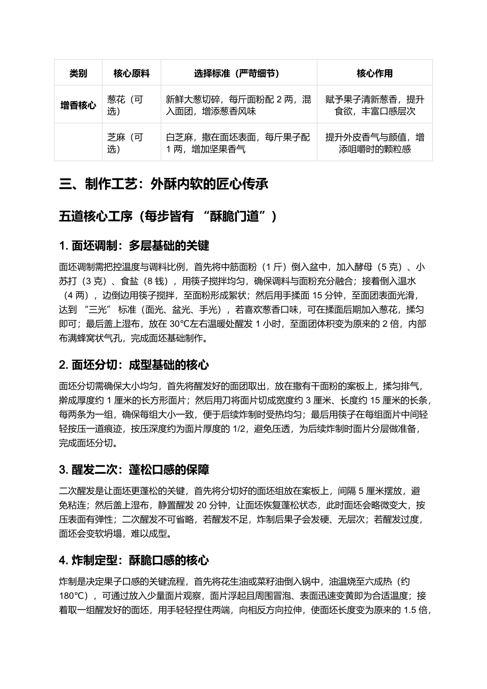 棒槌果子:津门早餐里的外酥内软.docx_第2页