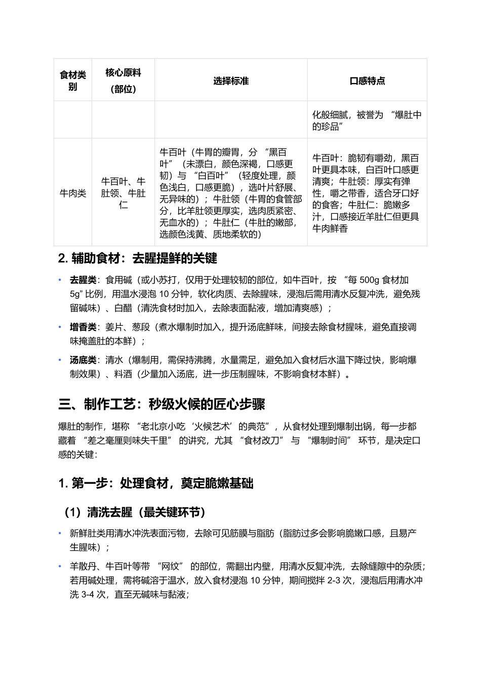 爆肚：老北京胡同里的脆嫩鲜香.docx_第2页