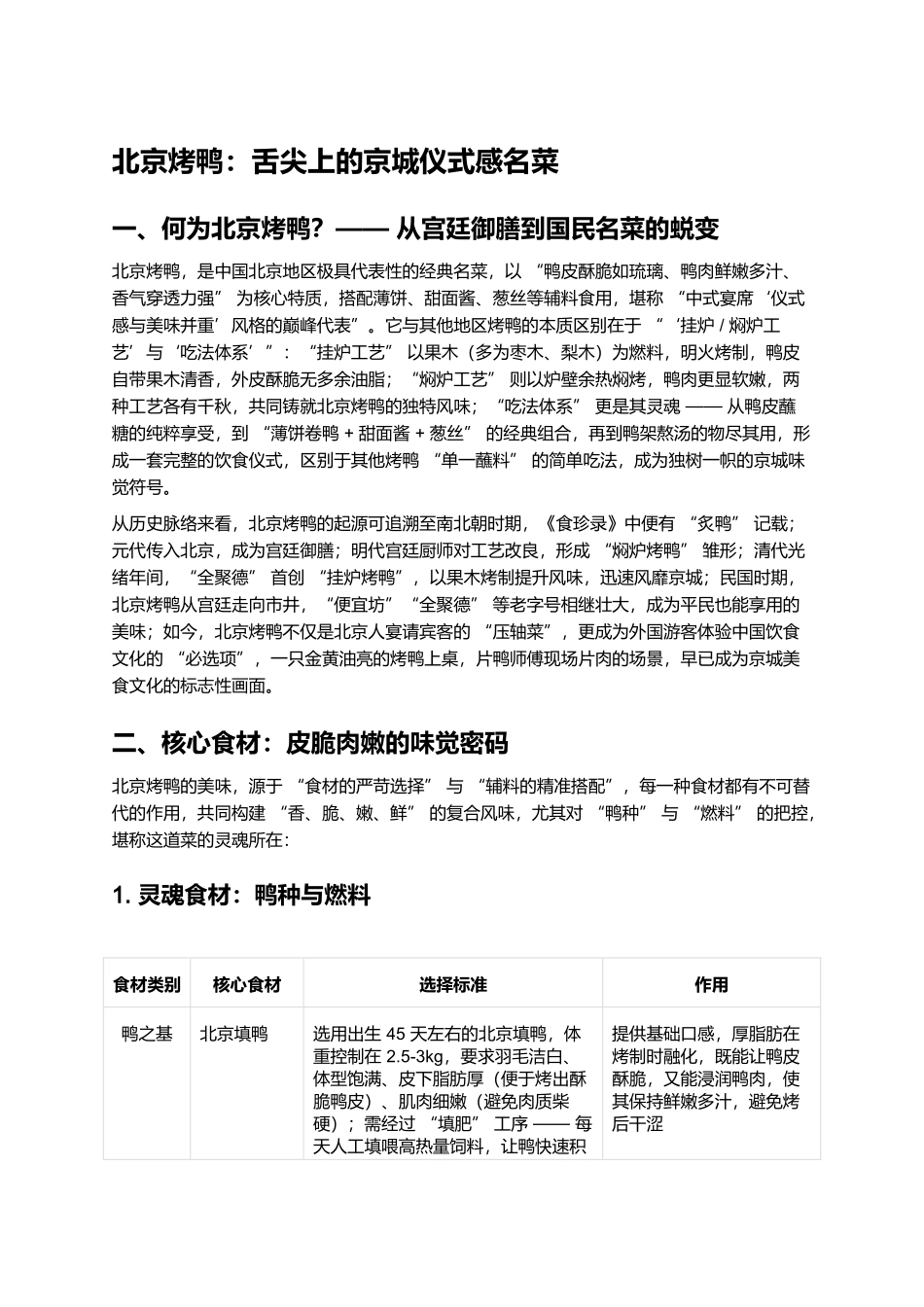 北京烤鸭:舌尖上的京城仪式感名菜.docx_第1页
