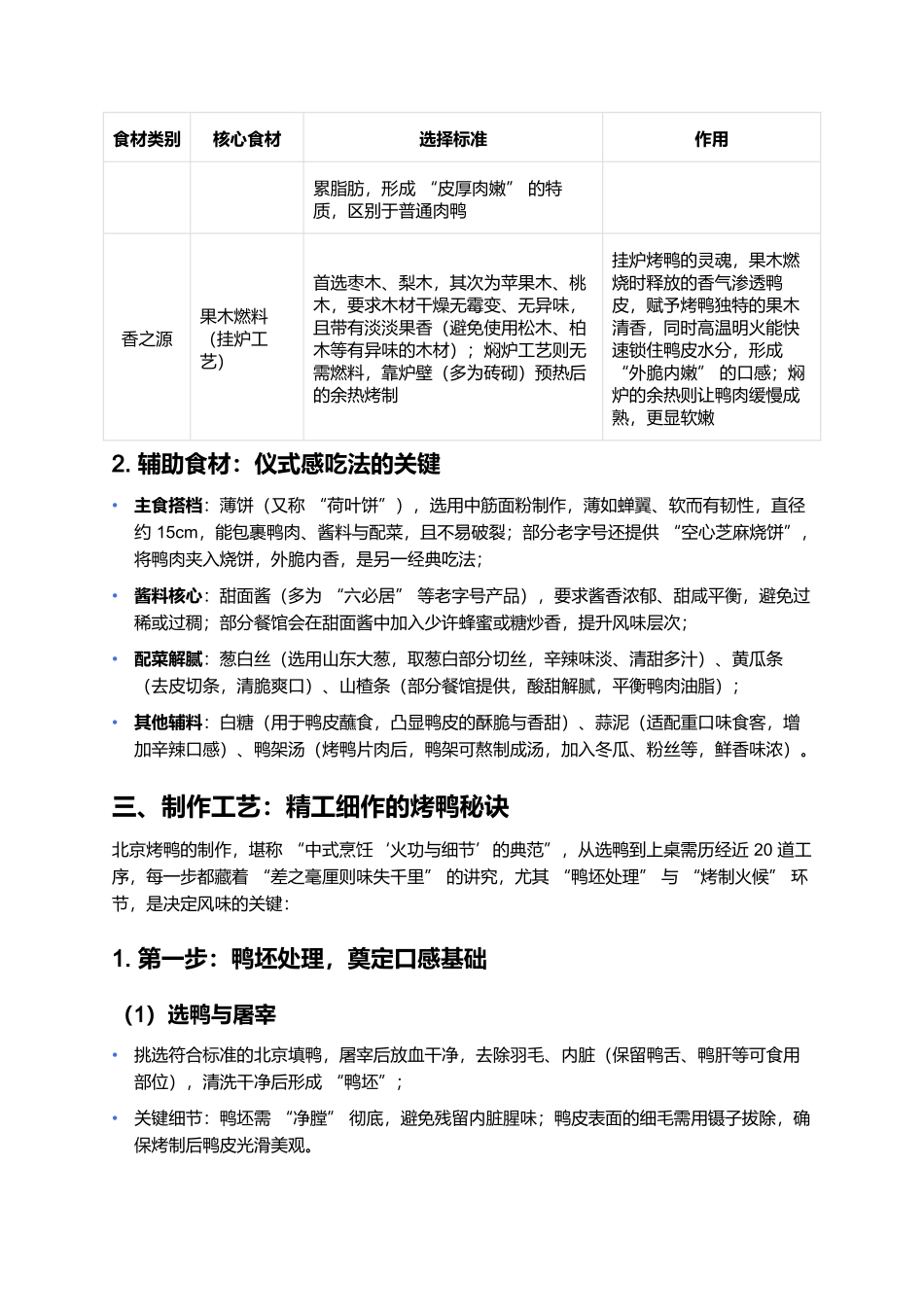 北京烤鸭:舌尖上的京城仪式感名菜.docx_第2页
