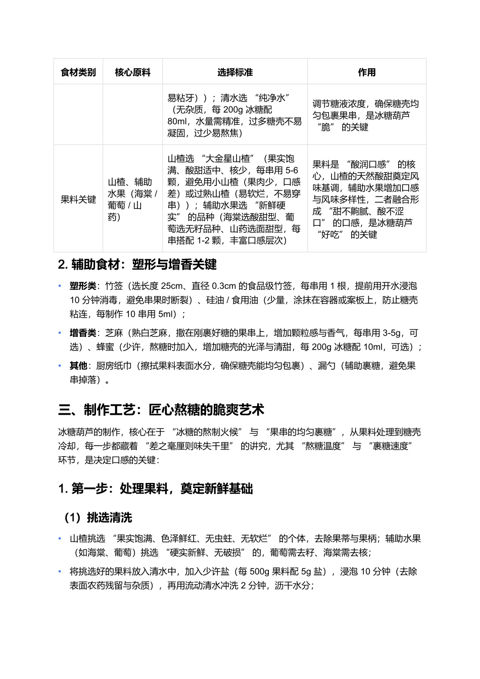 冰糖葫芦:老北京胡同里的酸甜脆爽.docx_第2页
