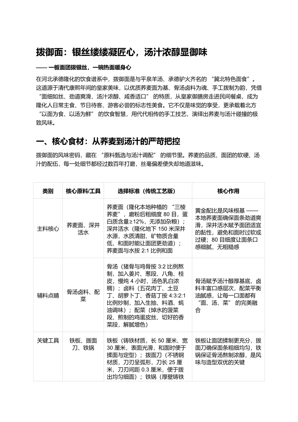 拨御面:银丝缕缕凝匠心,汤汁浓醇显御味.docx_第1页