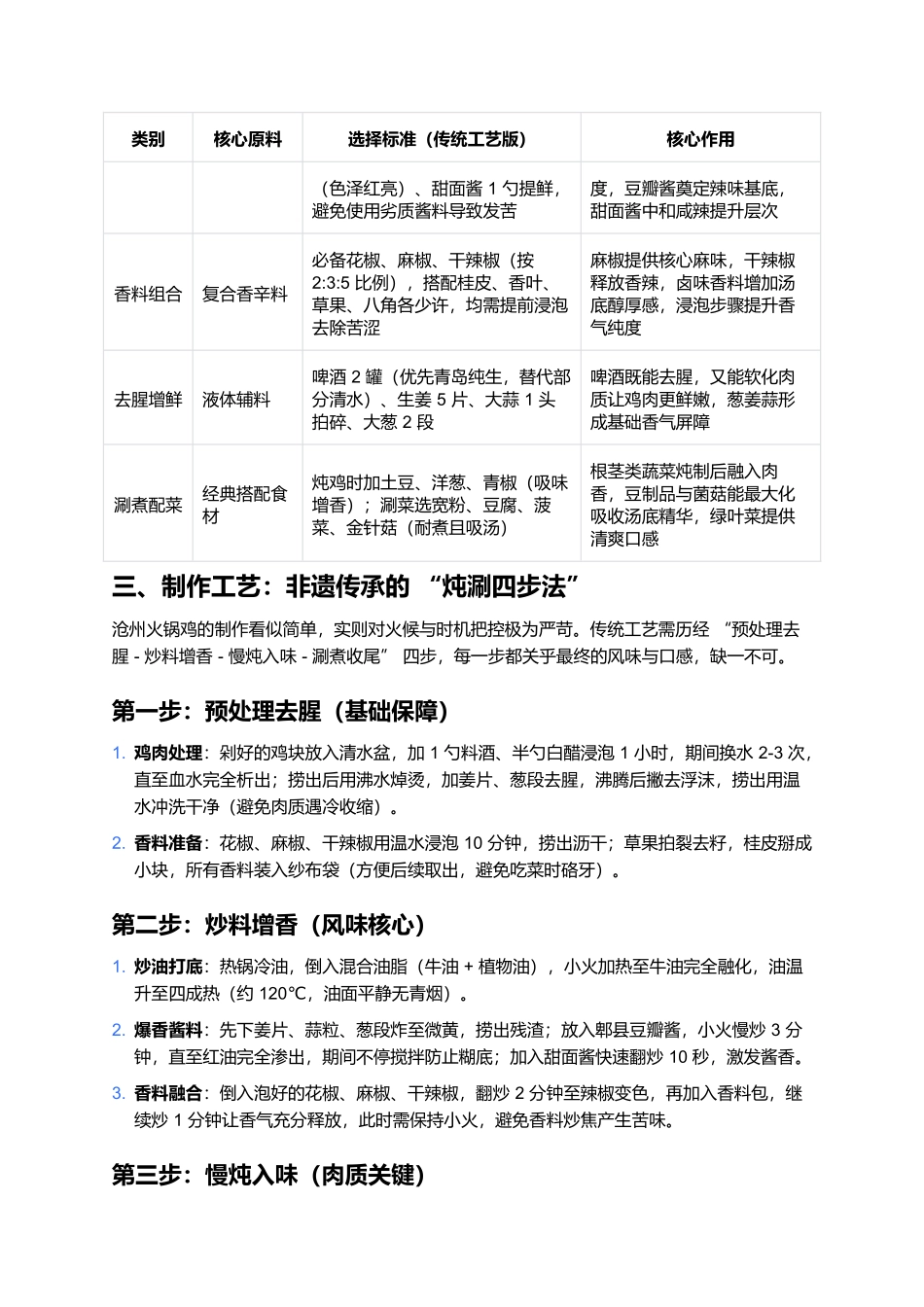 沧州火锅鸡：麻辣交织的运河边非遗美味.docx_第2页
