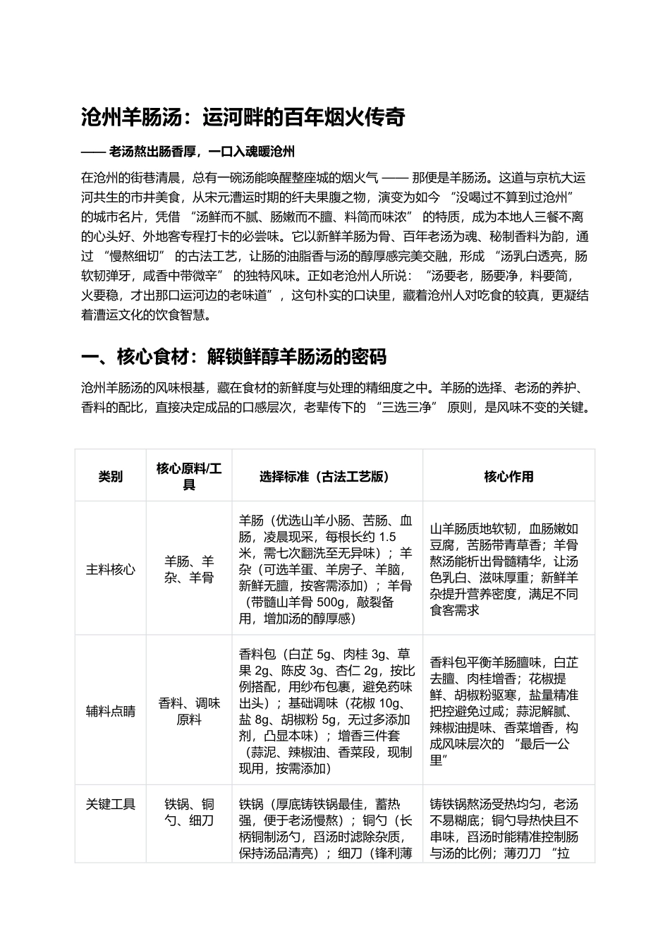 沧州羊肠汤：运河畔的百年烟火传奇.docx_第1页