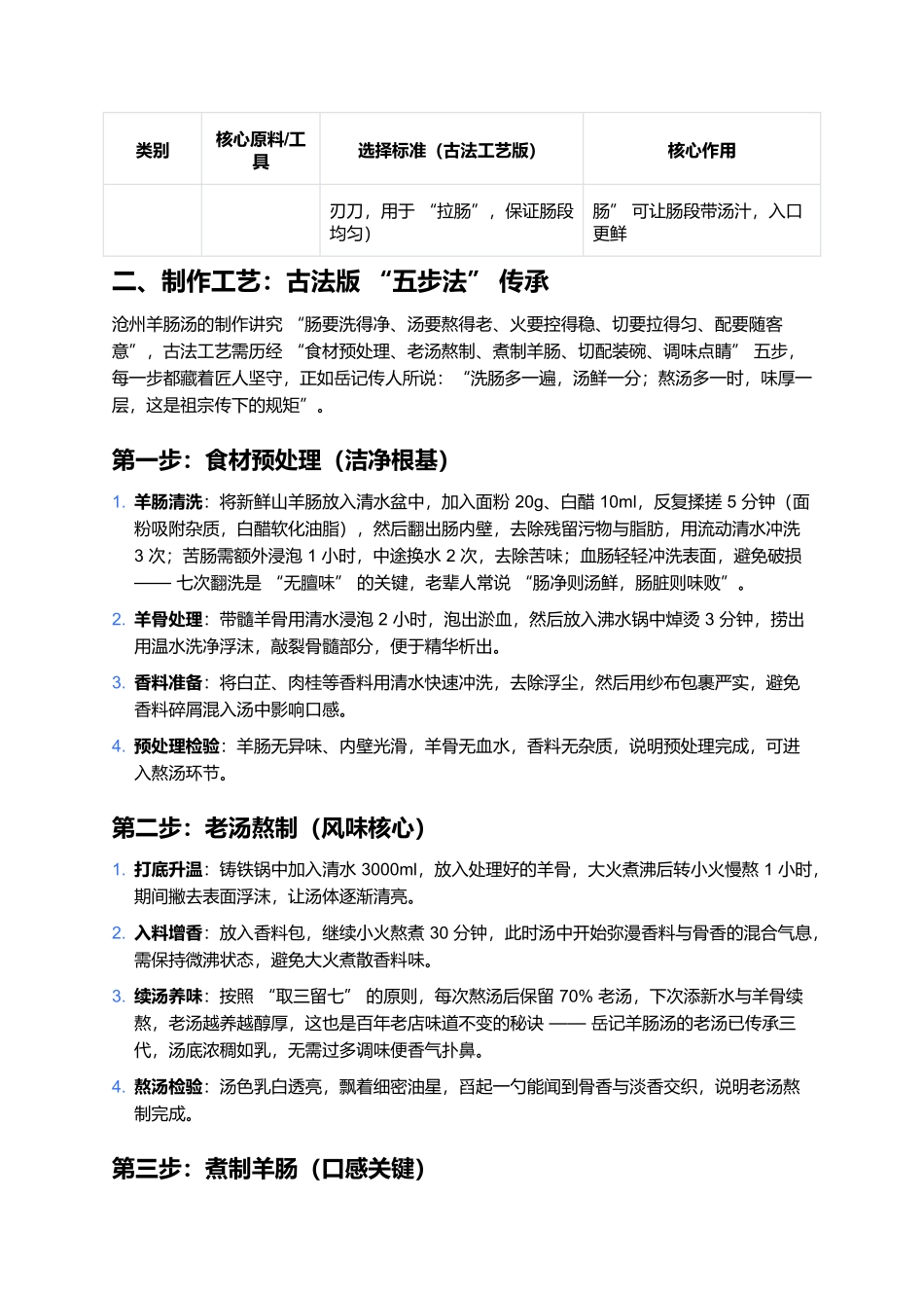 沧州羊肠汤：运河畔的百年烟火传奇.docx_第2页