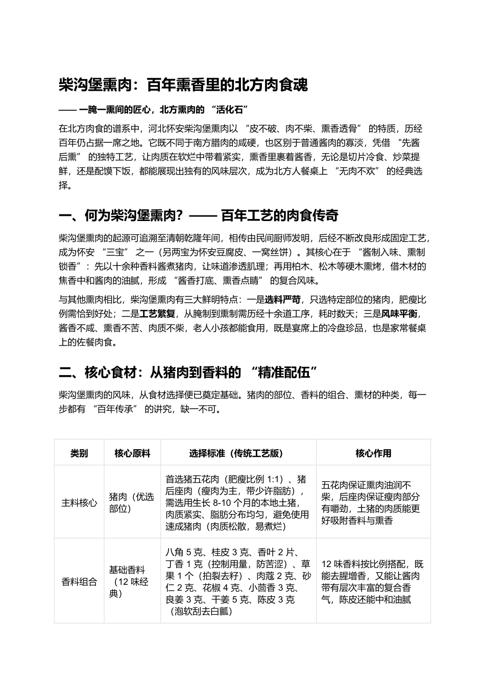 柴沟堡熏肉:百年熏香里的北方肉食魂.docx_第1页