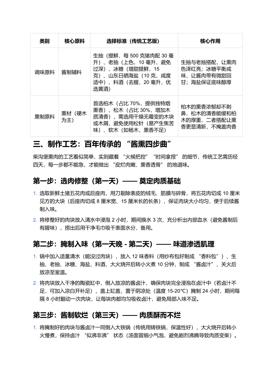 柴沟堡熏肉:百年熏香里的北方肉食魂.docx_第2页