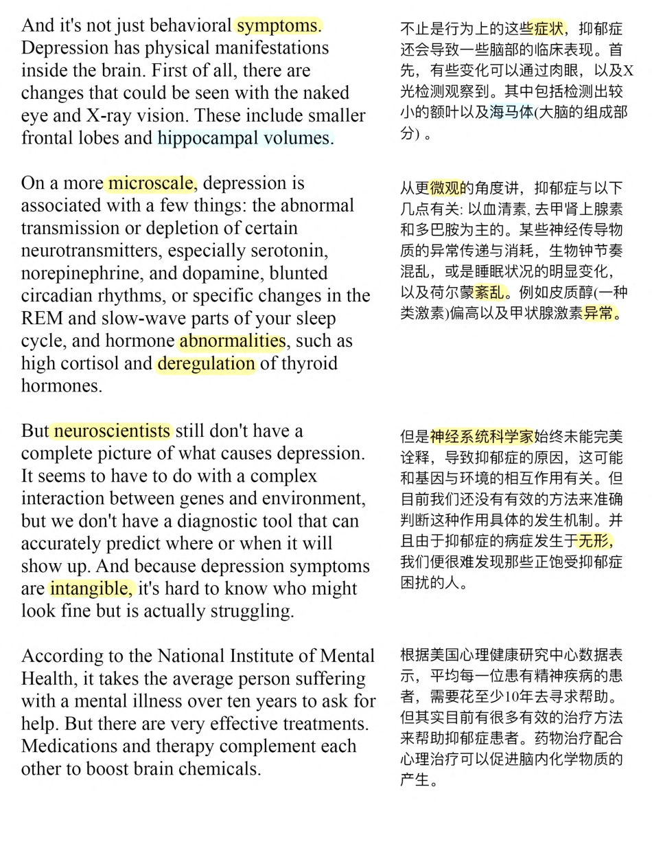 Copy of 抑郁是世界上最温柔的病.pdf_第2页