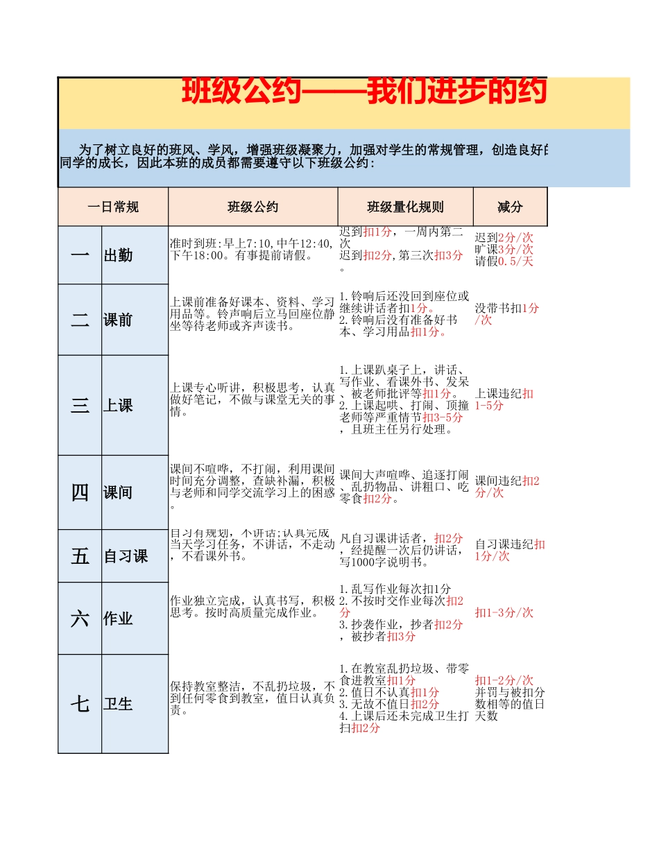 班级公约管理.xlsx_第1页
