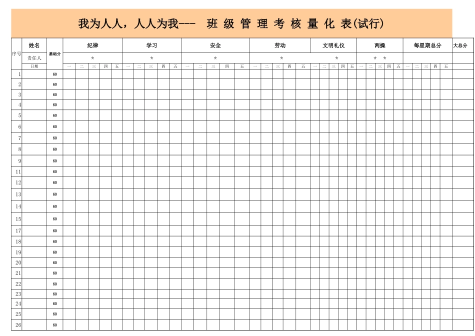 班级管理量化考核表-考核细则(1).xls_第2页