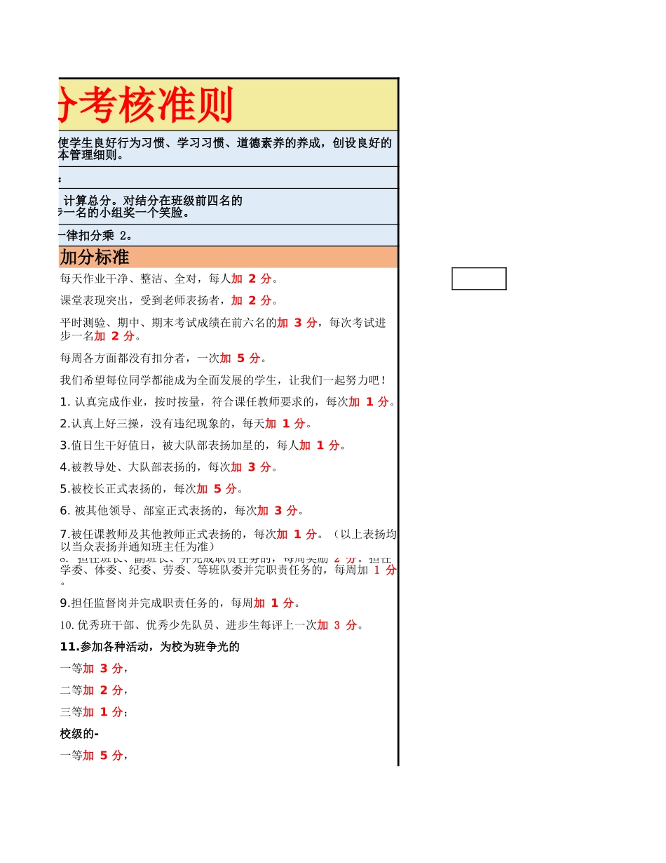 班级积分管理考核细则.xlsx_第3页
