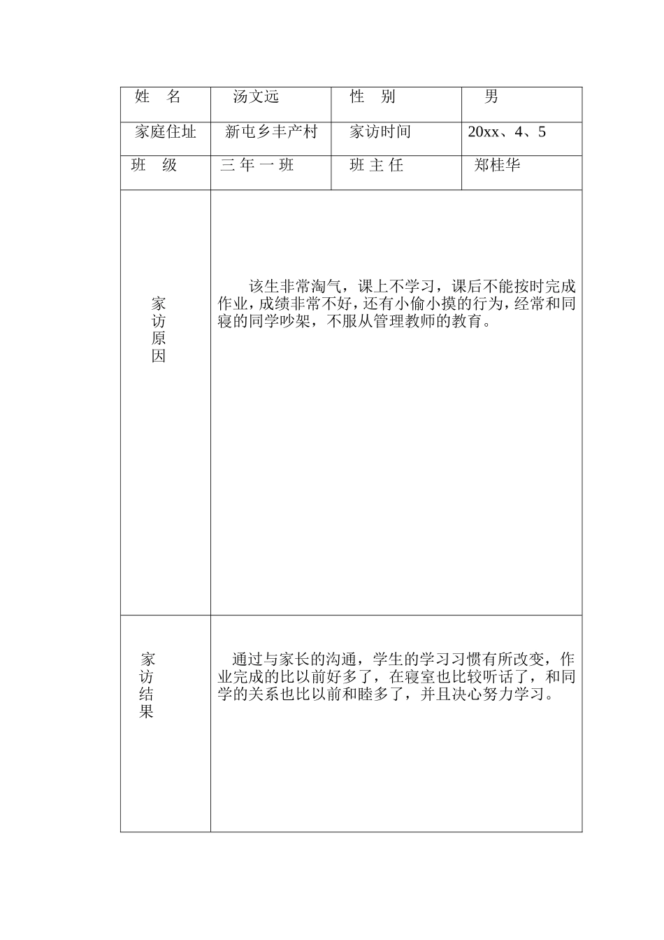 班主任家访记录.doc_第3页