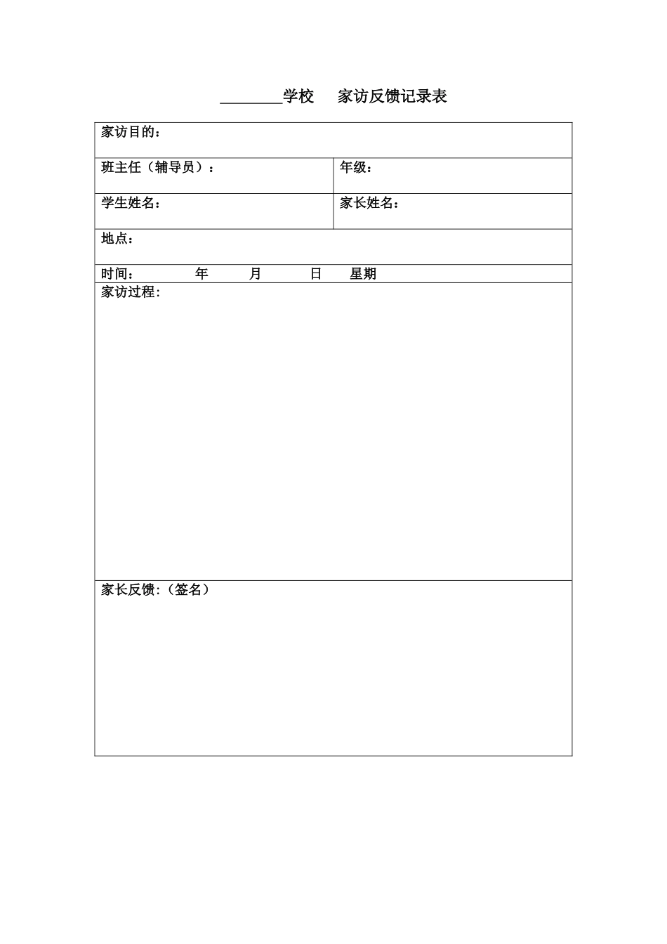 班主任家访记录反馈表.doc_第1页