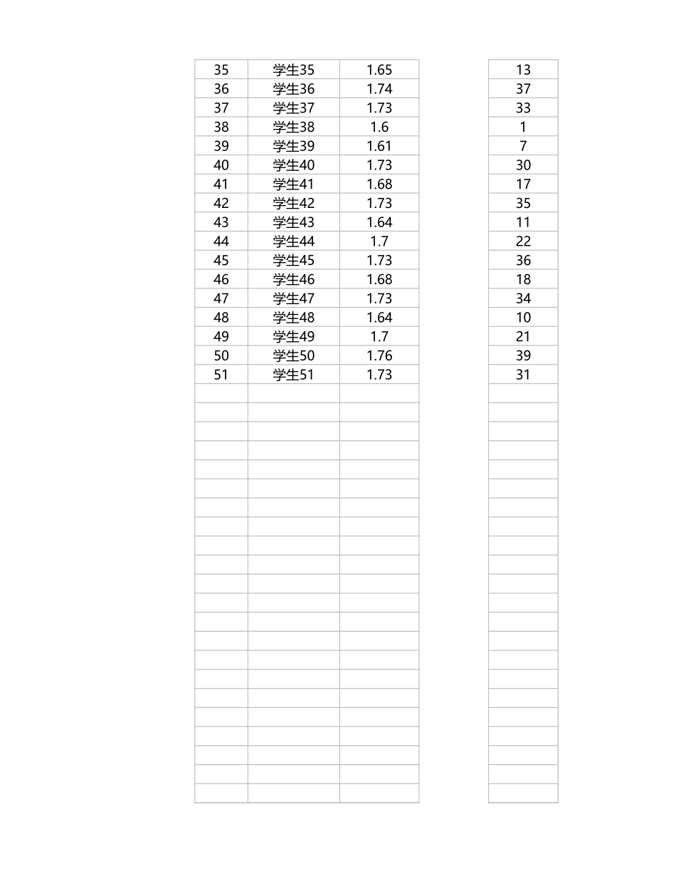 精美学生座位表.xlsx_第2页