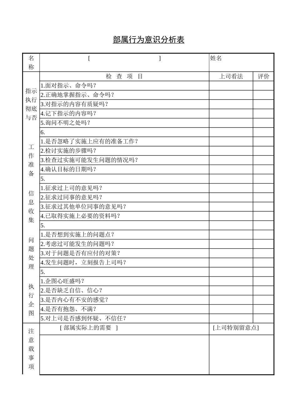 部属行为意识分析表.doc_第1页