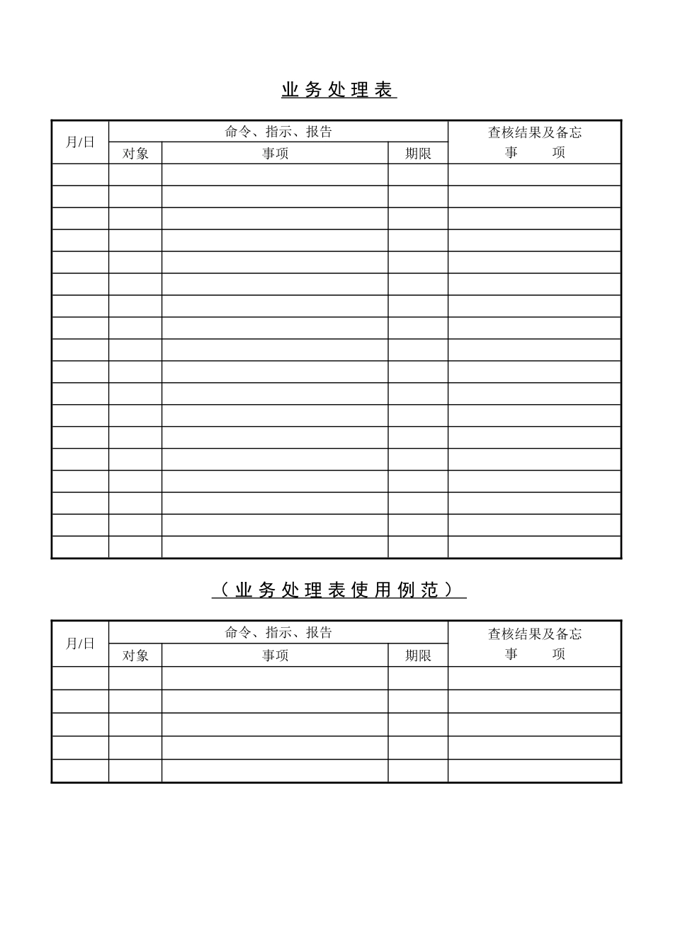 部属行为意识分析表.doc_第3页