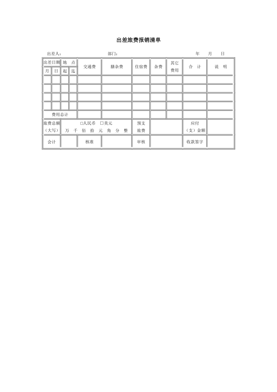 出差旅费报销清单.doc_第1页