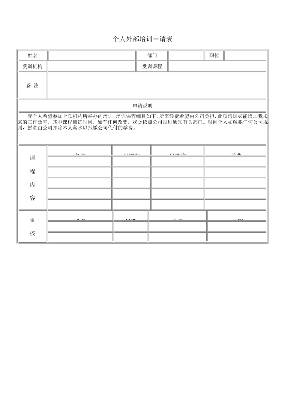 个人外部培训申请表.doc_第1页