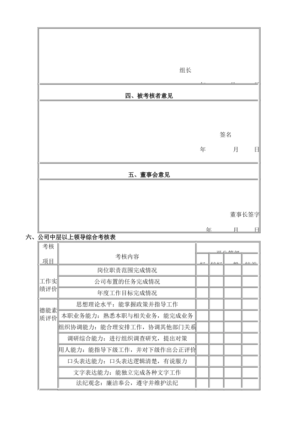 公司部门中层领导年度工作考核表.doc_第2页