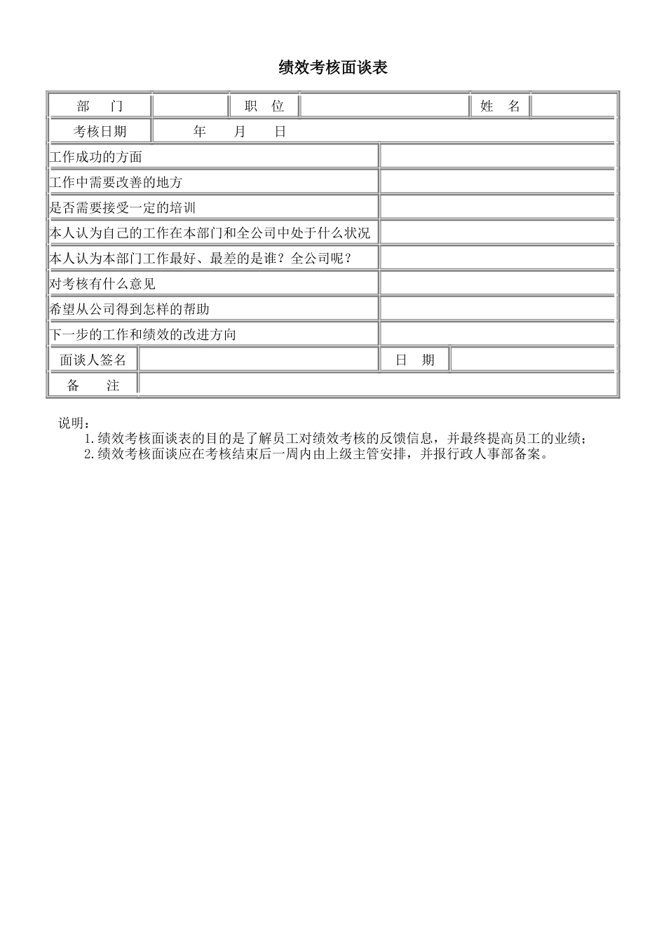 绩效考核面谈表.doc_第1页