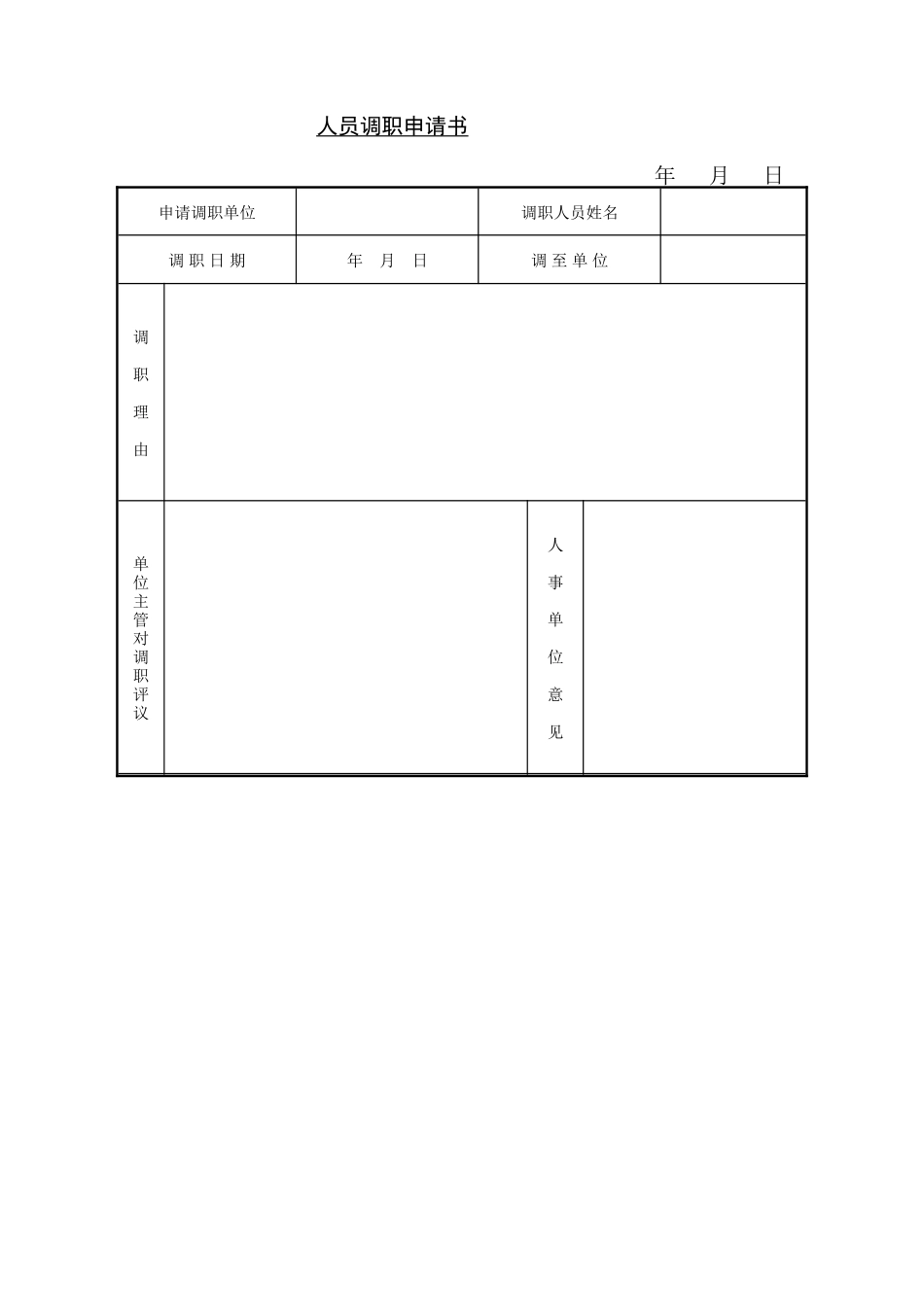 人员调职申请书.doc_第1页
