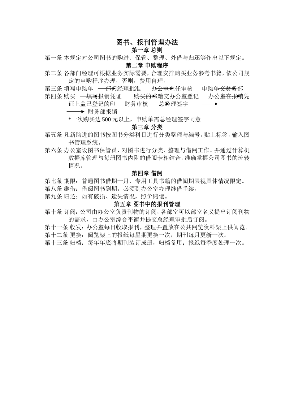 图书、报刊管理办法.doc_第1页