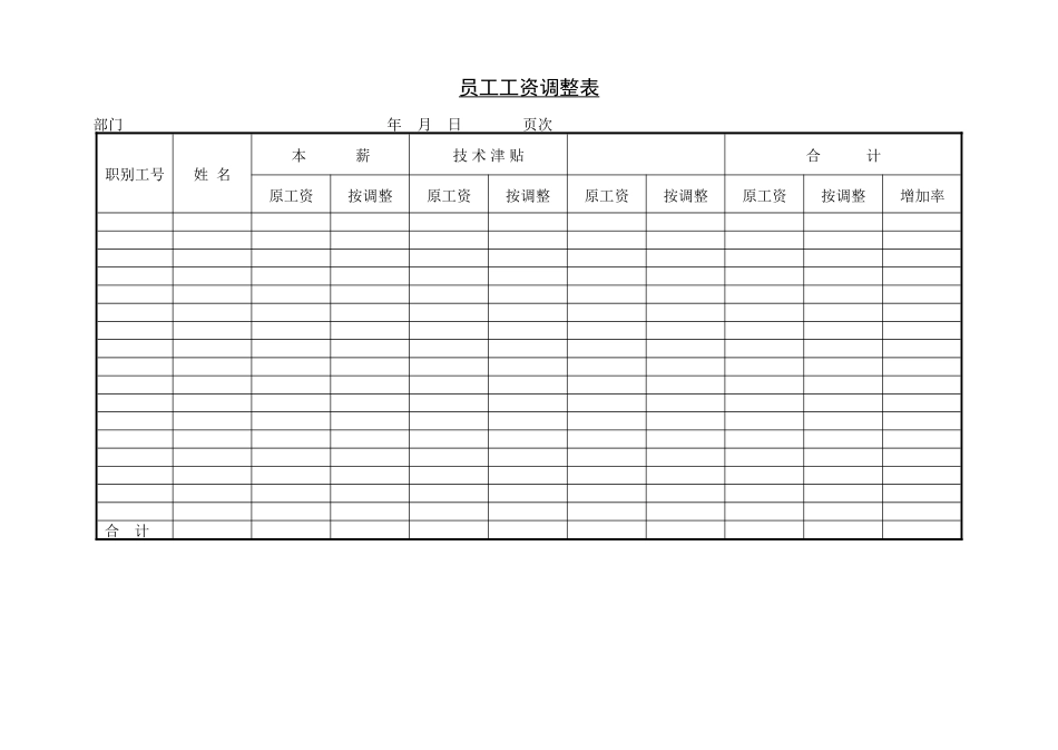 员工工资调整表.doc_第1页