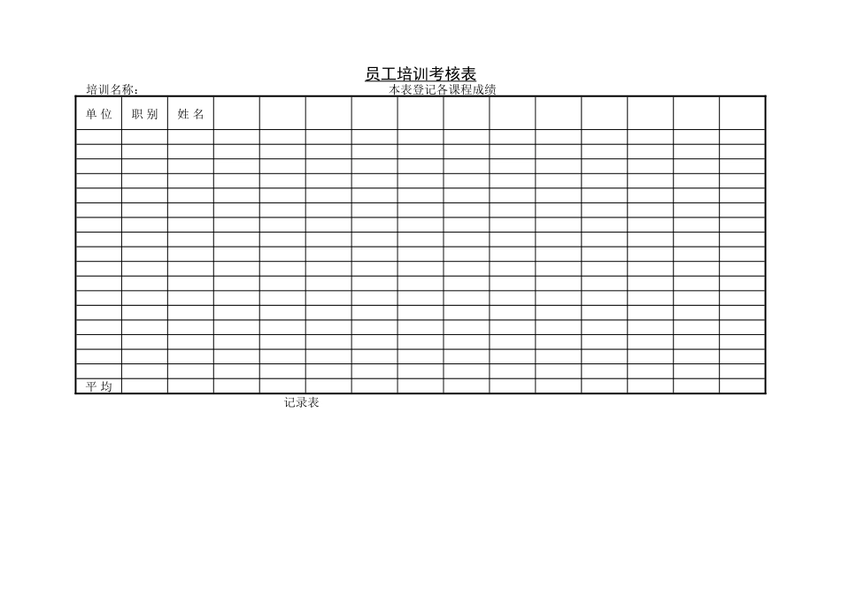 员工培训考核表.doc_第1页