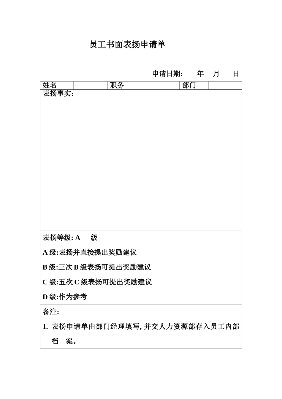 员工书面表扬申请单.doc_第1页