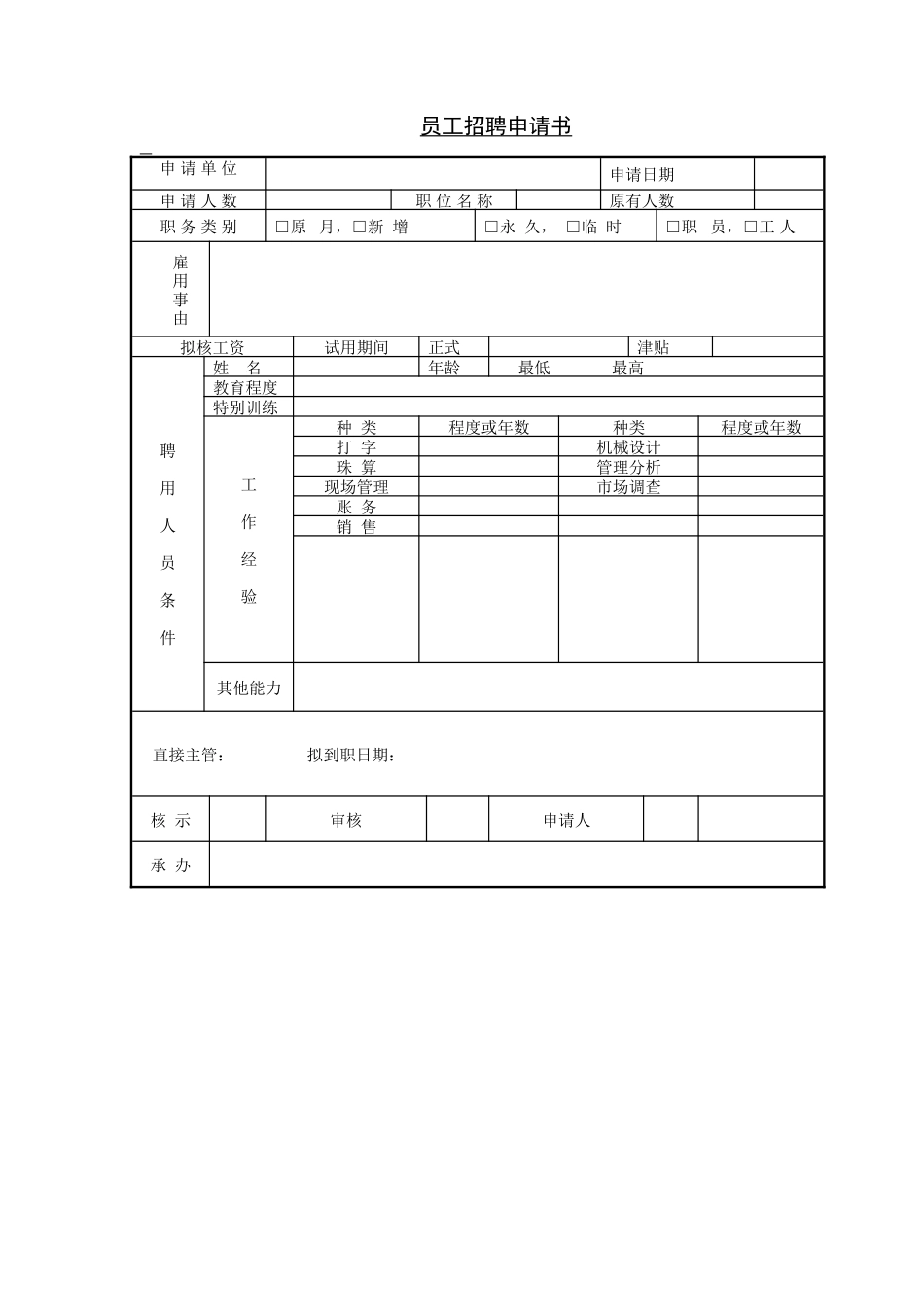 员工招聘申请书.doc_第1页