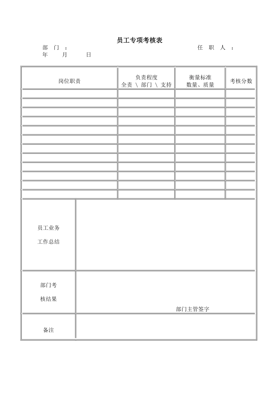 员工专项考核表.doc_第1页