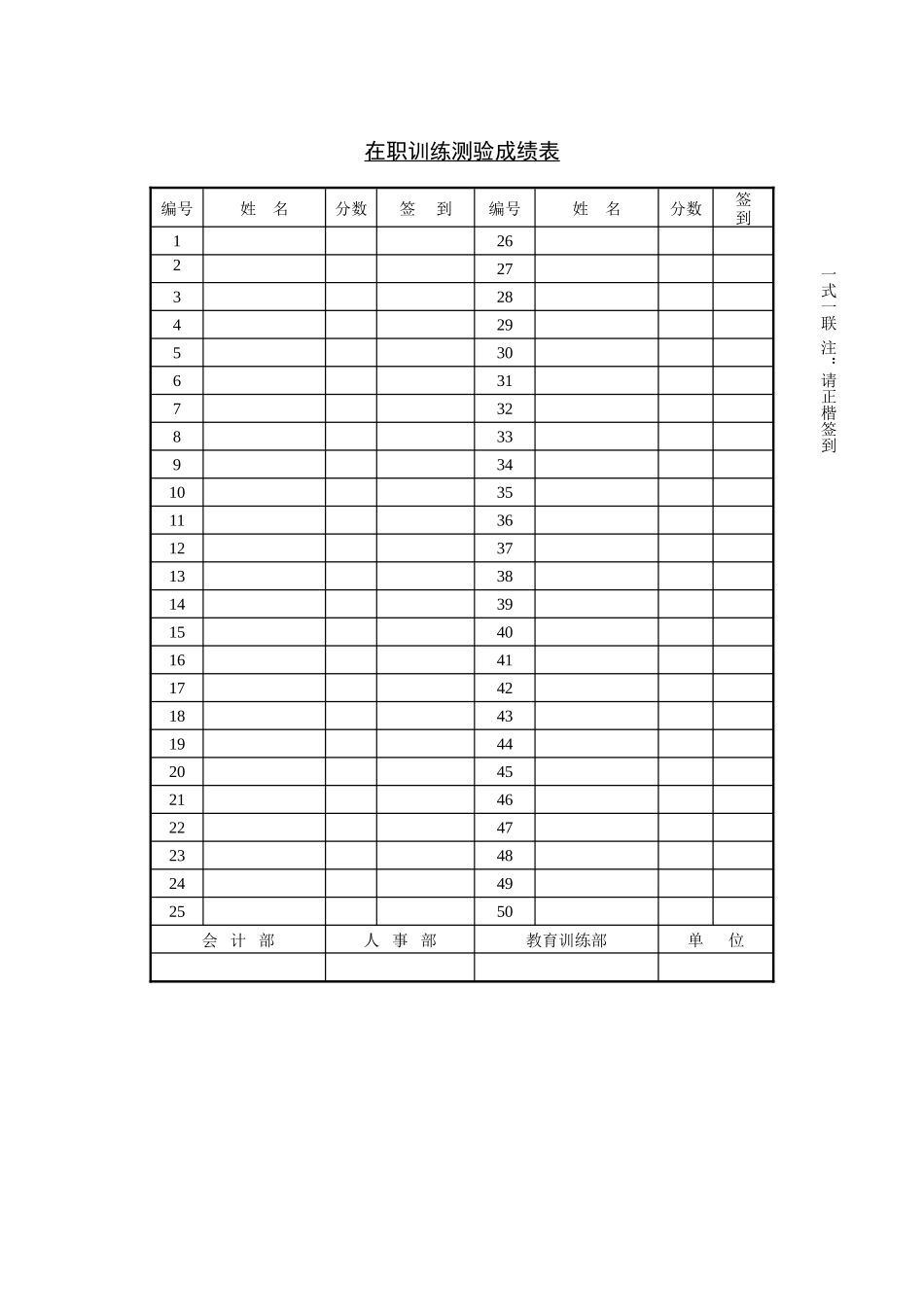 在职训练测验成绩表.doc_第1页