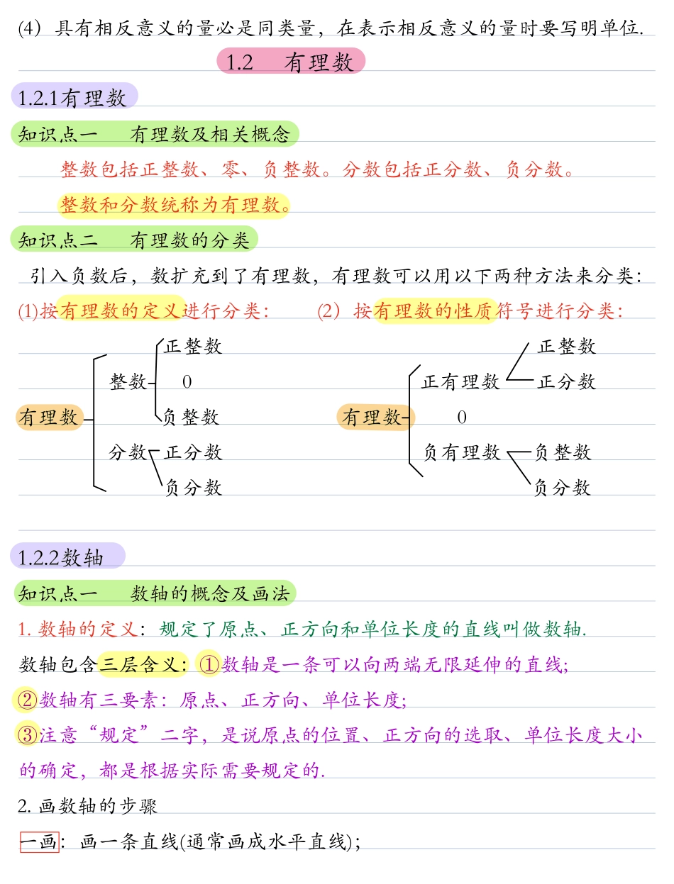 01.七年级数学(上册)核心知识点(36页).pdf_第2页