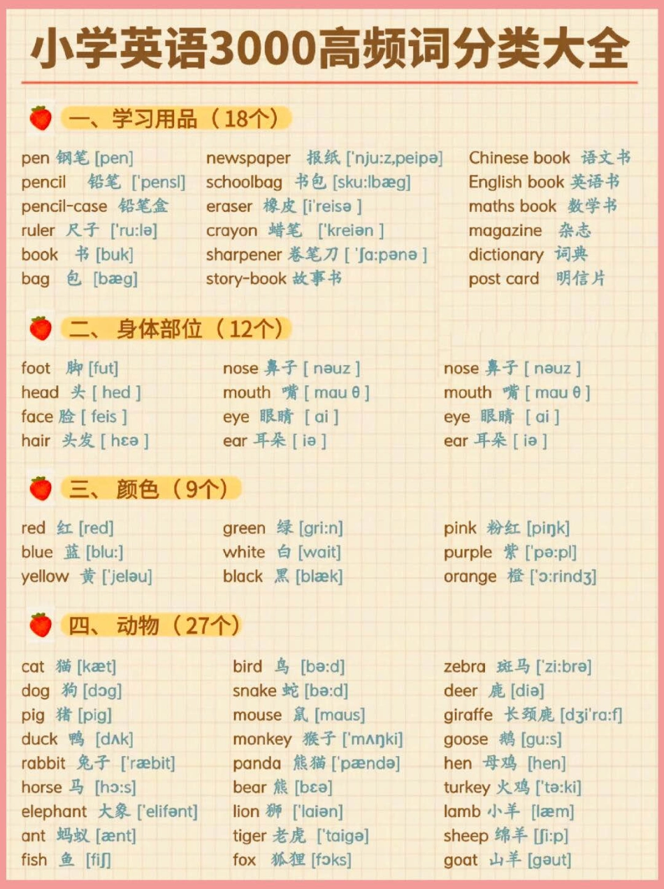 小学英语3000高频词分类大全.pdf_第1页