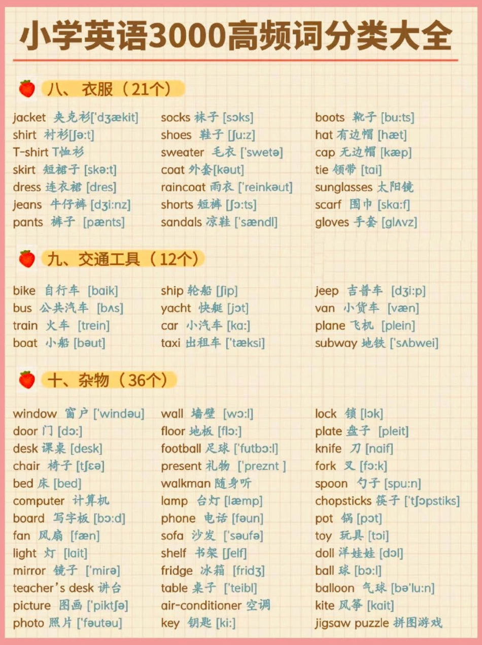 小学英语3000高频词分类大全.pdf_第3页