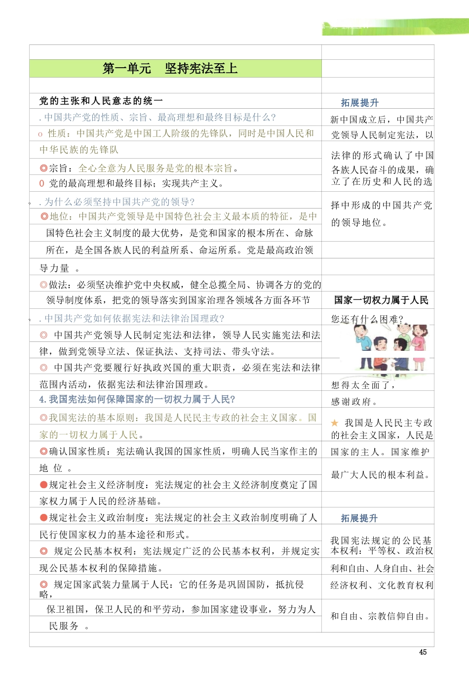 学霸笔记初中道德与法治_八下.docx_第1页