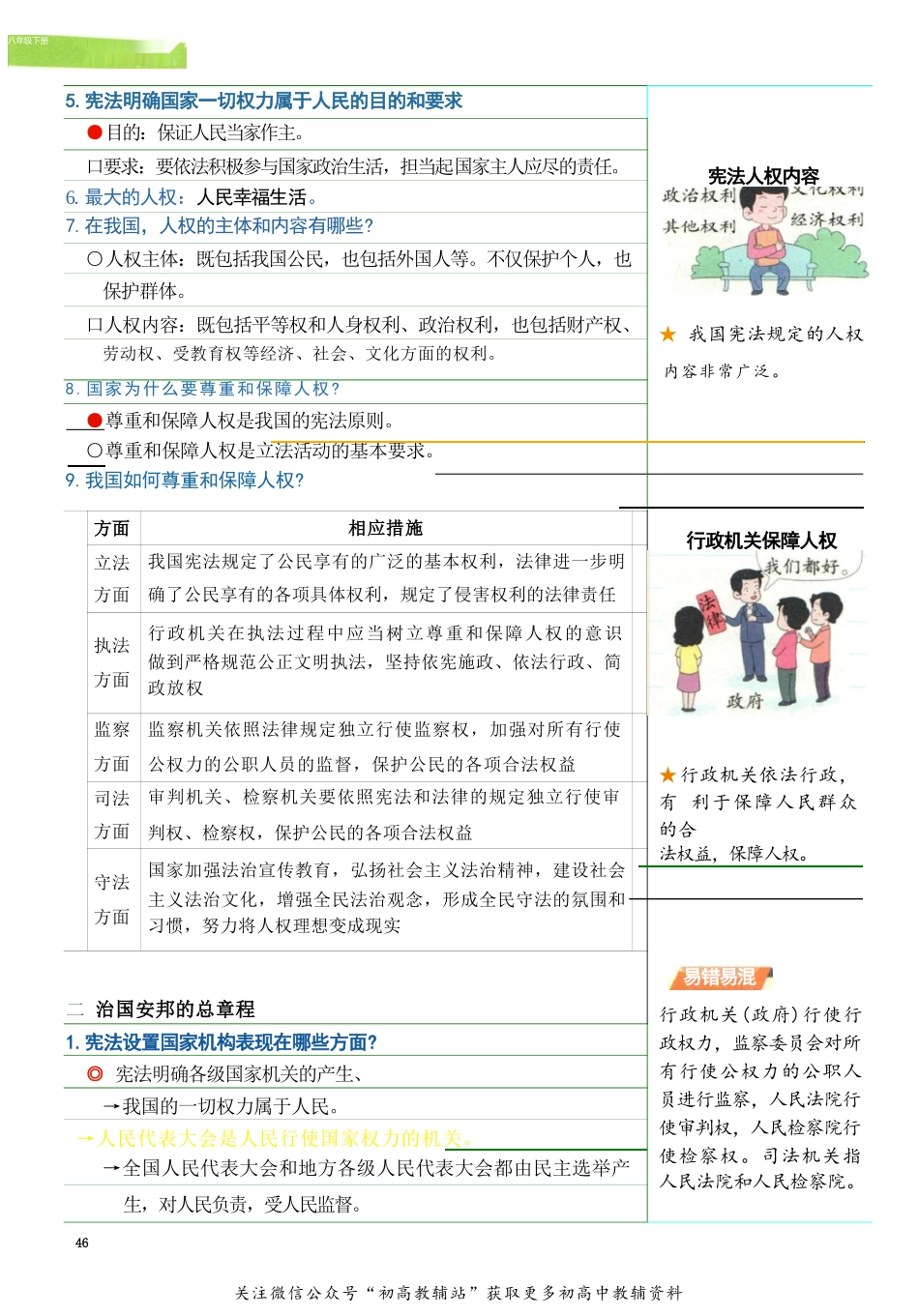 学霸笔记初中道德与法治_八下.docx_第3页