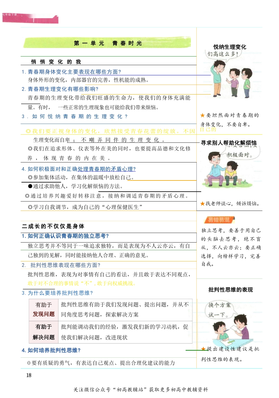 学霸笔记初中道德与法治_七下.docx_第1页