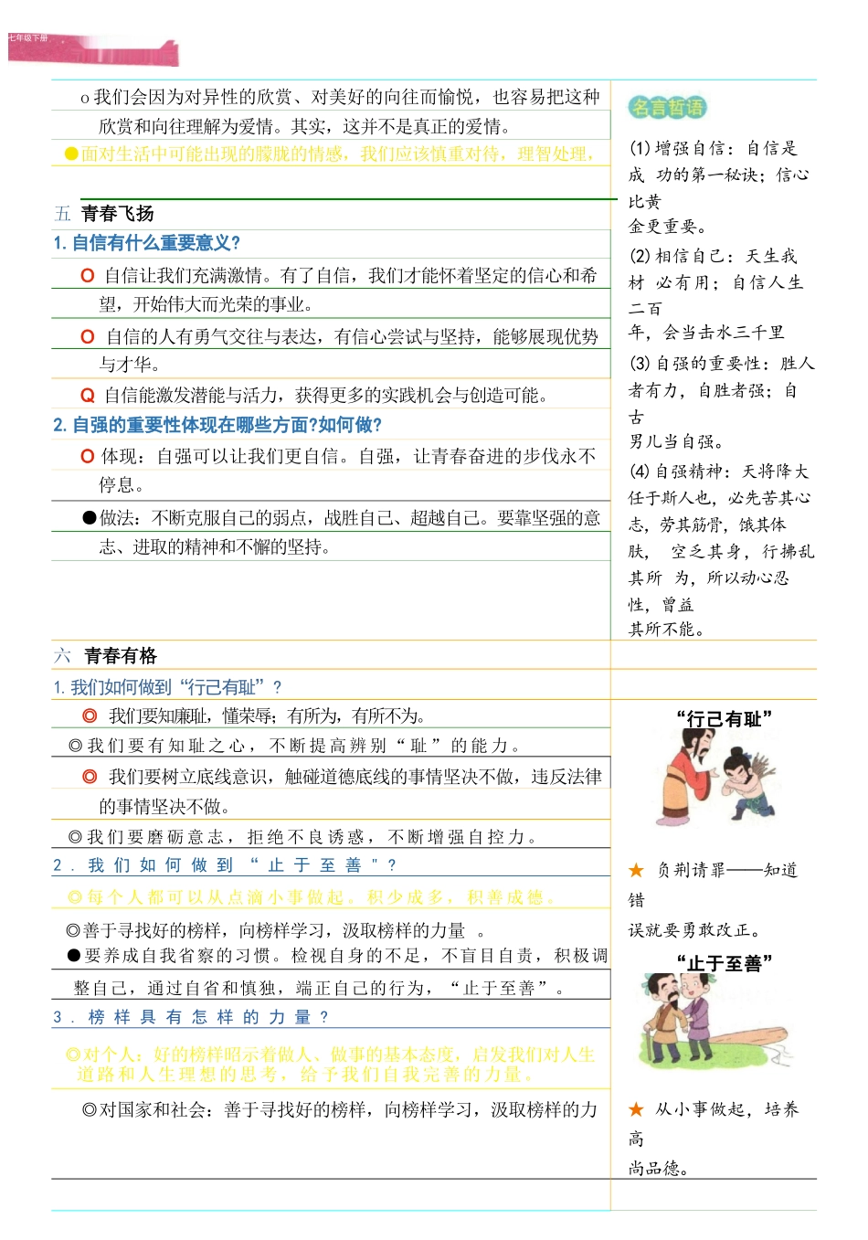 学霸笔记初中道德与法治_七下.docx_第3页