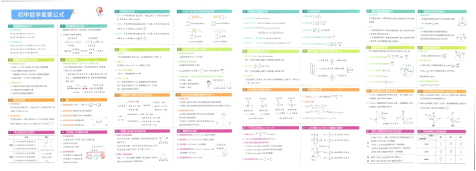 学霸笔记初中数学封面.pdf_第2页