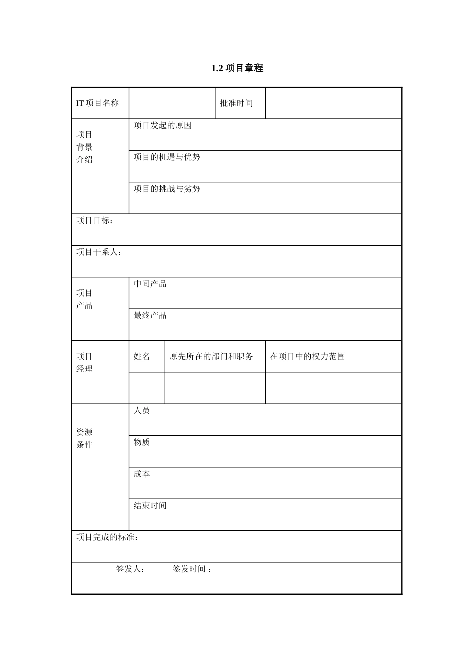 1.2项目章程.doc_第1页