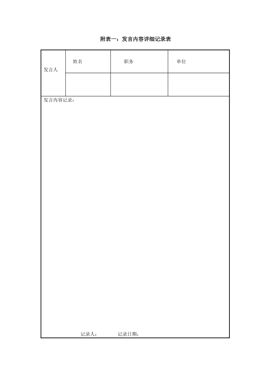 1.13附表一：发言内容详细记录表.doc_第1页