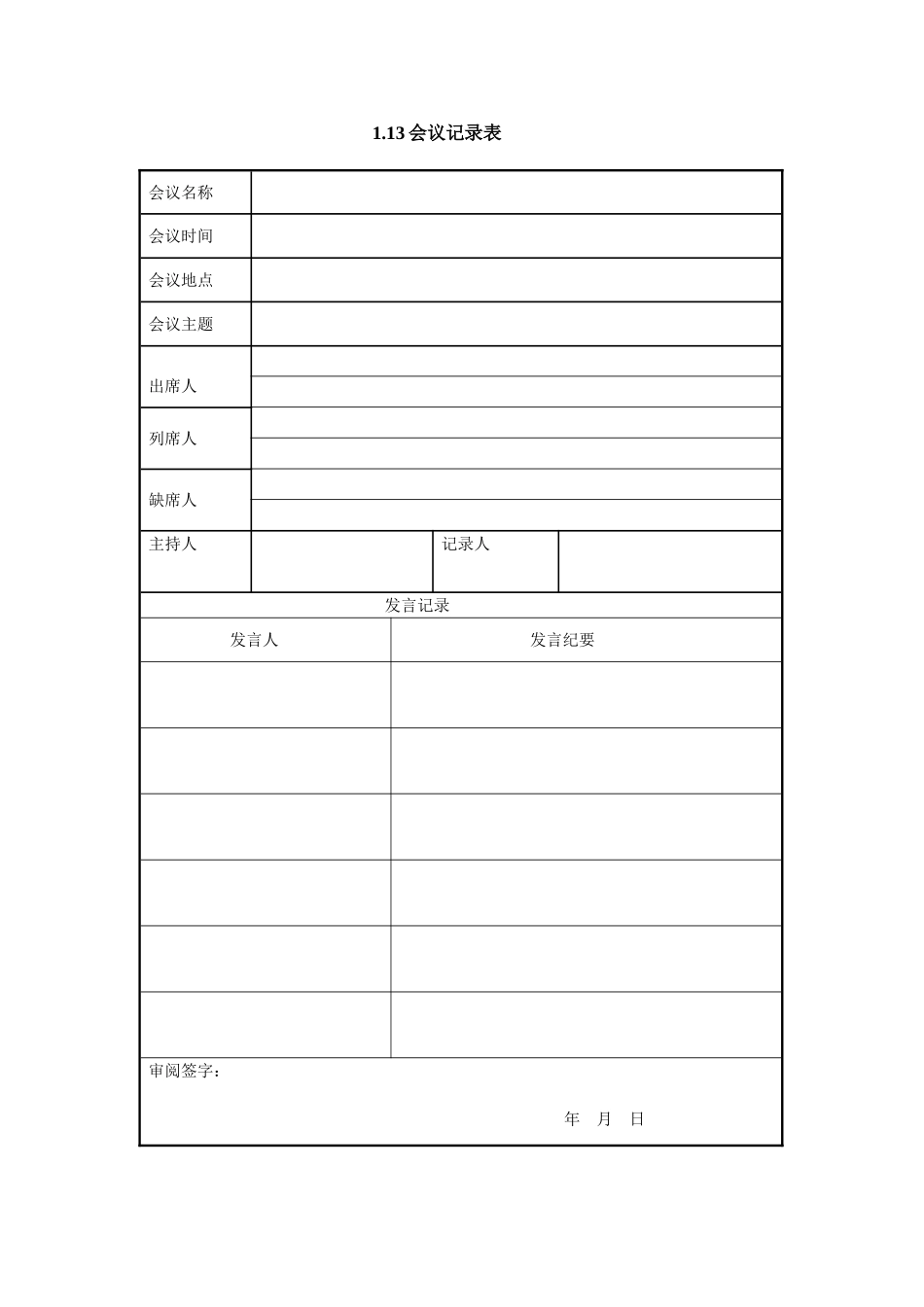 1.13会议记录表.doc_第1页