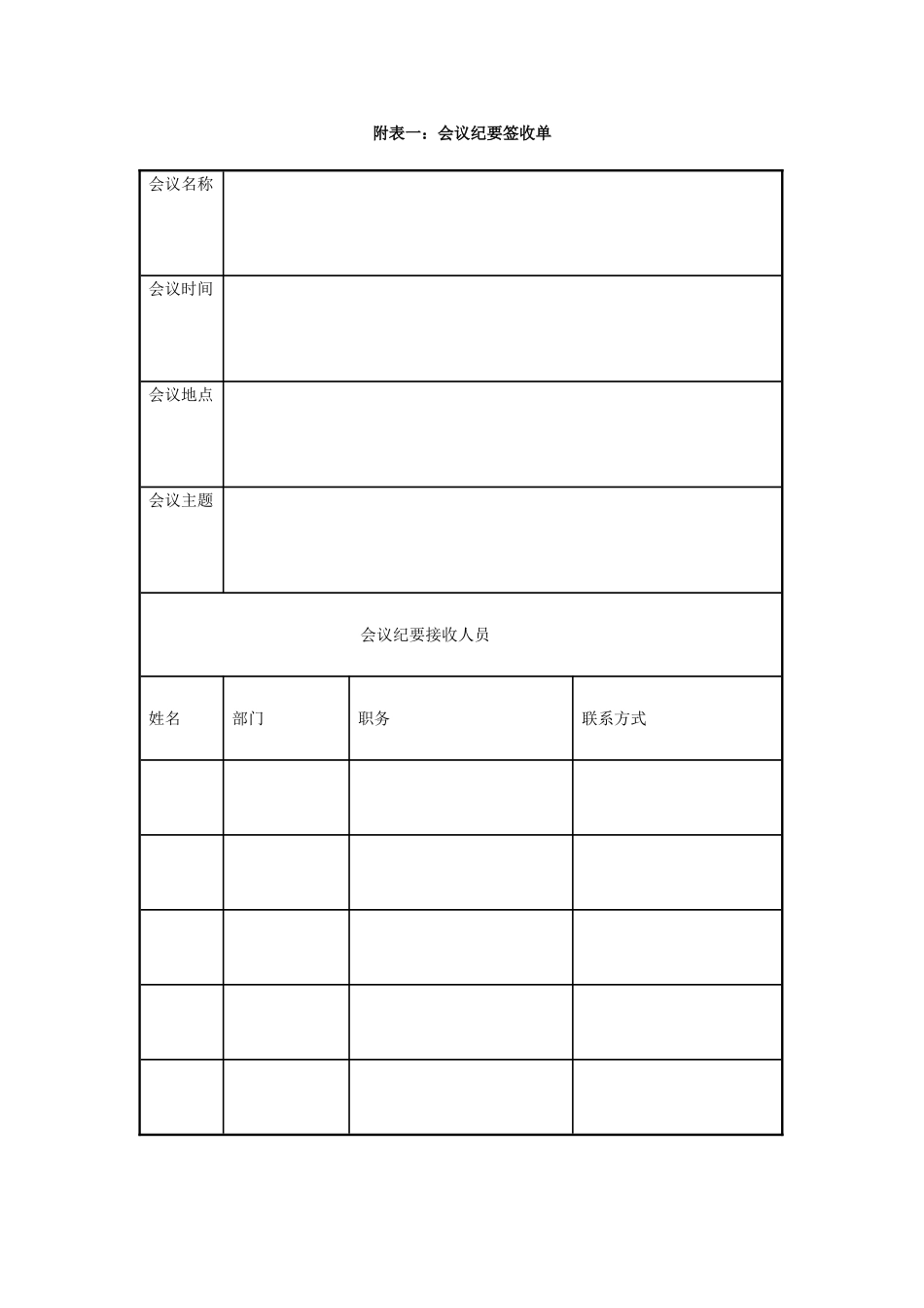 1.16附表一：会议纪要签收单.doc_第1页