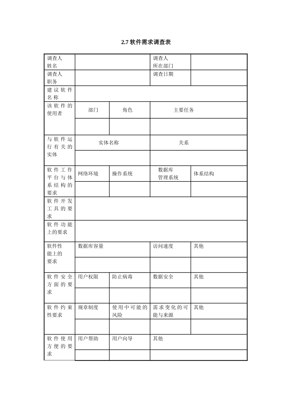 2.7软件需求调查表.doc_第1页