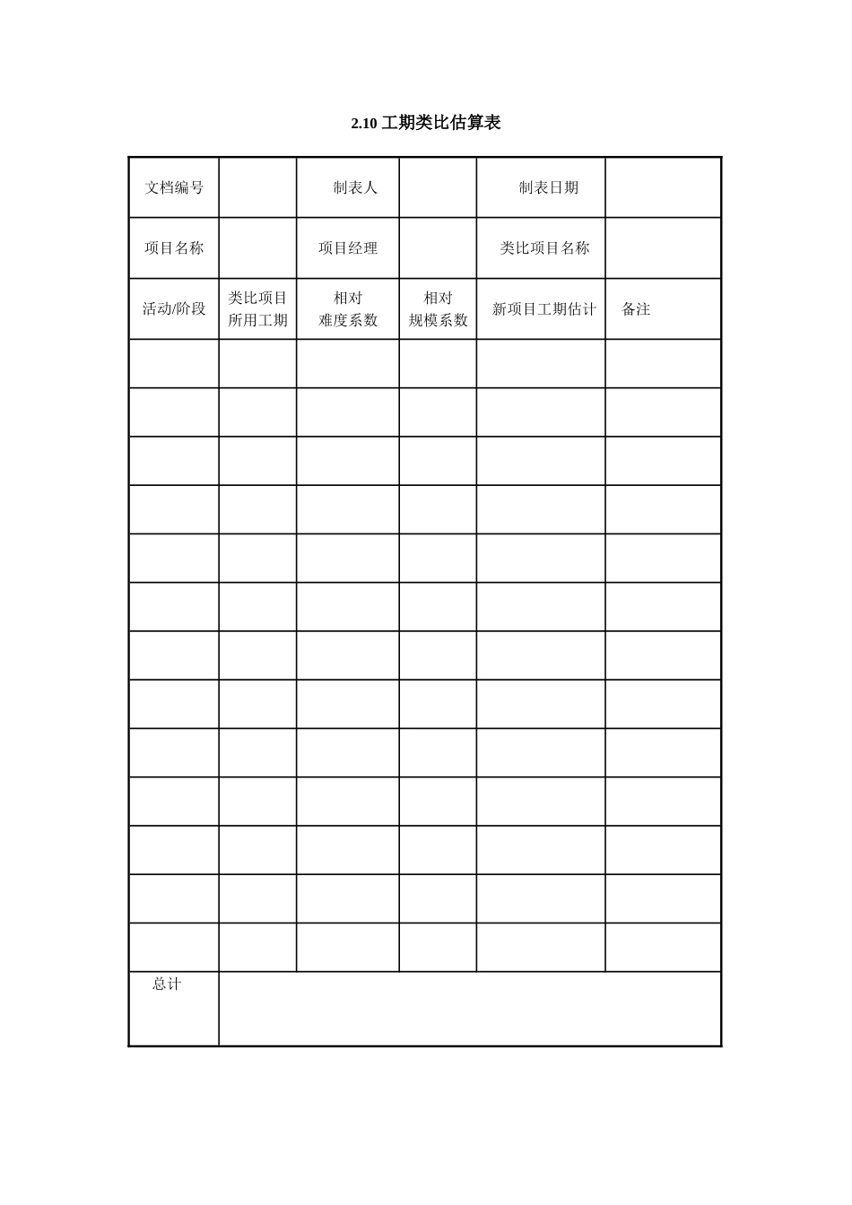 2.10 工期类比估算表.doc_第1页