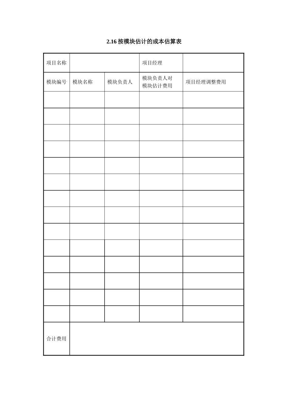 2.16按模块估计的成本估算表.doc_第1页