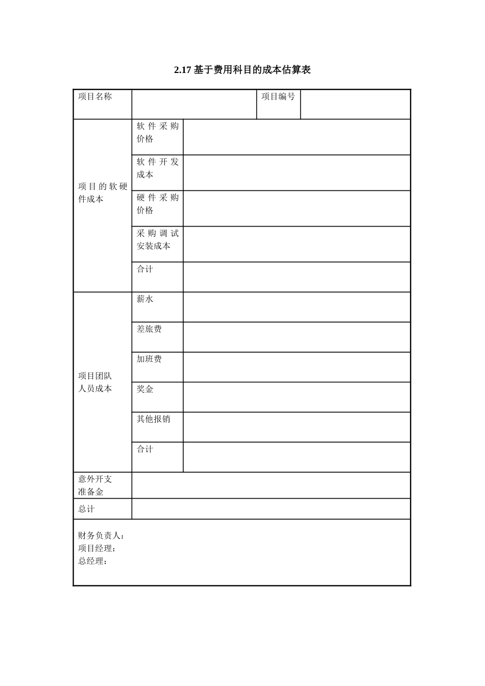 2.17 基于费用科目的成本估算表.doc_第1页